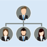 org chart